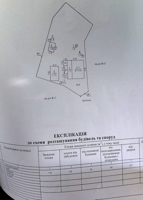 Продаж 1/2 частини будинку, 2 кімн.в Полтаві , біля 9 школи.
