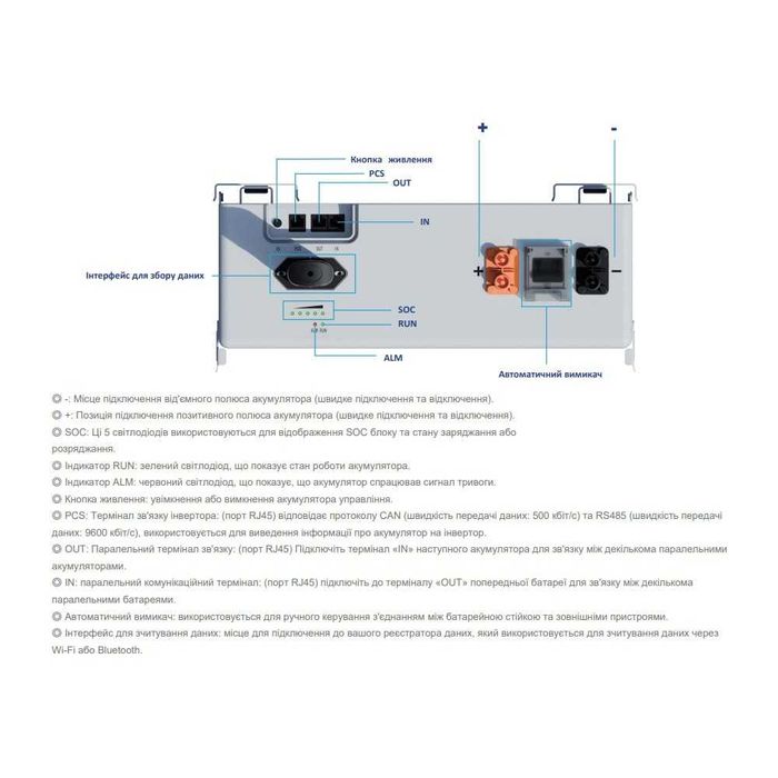 Аккумулятор Deye SE-F5Pro-C 51,2V 100Ah LiFePo4 5,12кВтч Дея 16.03