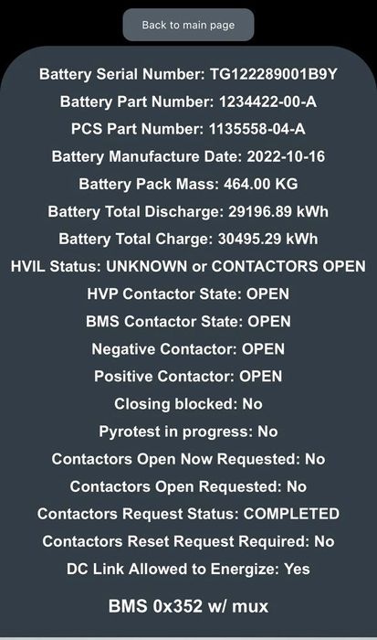Tesla Model Y Performance 2022