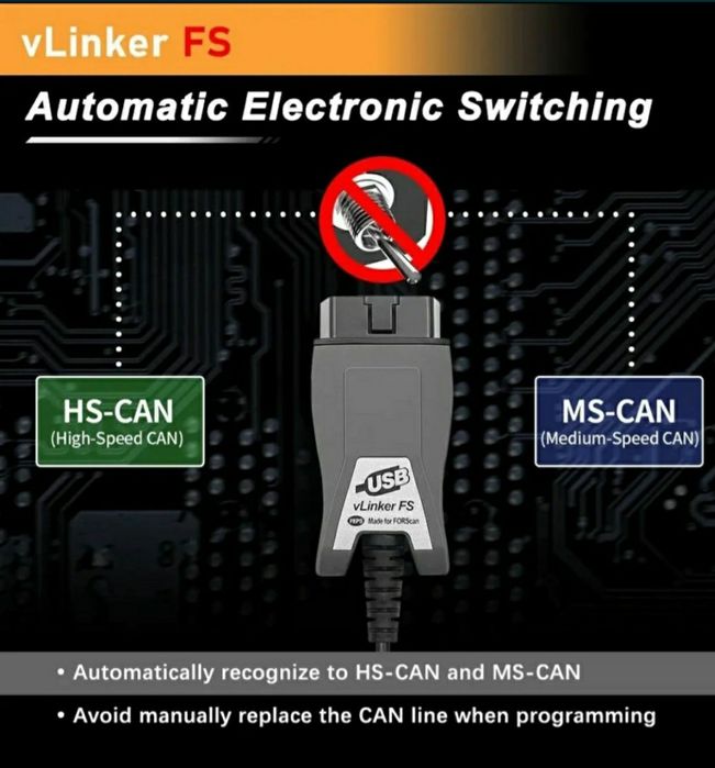 Сканер автомобільний Vgate VLinker FS  Forscan