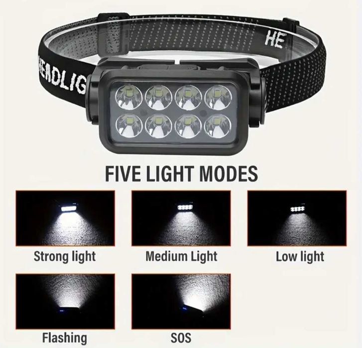 Nowa Mocna latarka czołowa 8x LED czujnik ruchu 5 opcji
