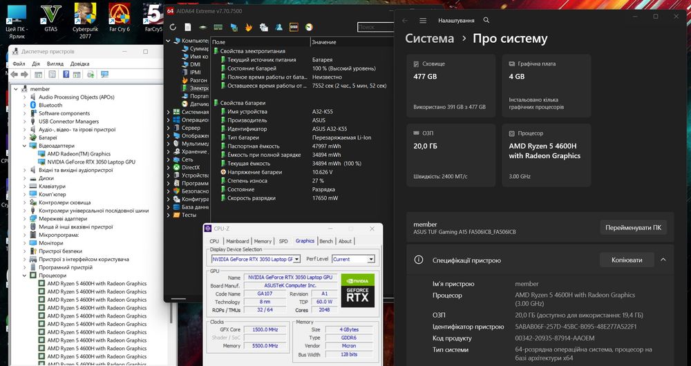 Игровой ASUS TUF Gaming 2023 | Ryzen 5| RTX 3050 | 16GB |SSD512