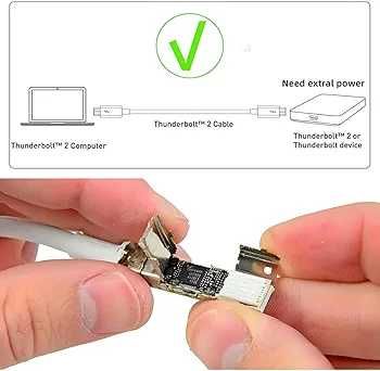 Кабель Apple Thunderbolt Cable 2m 20Gpbs. Оригінал білмй