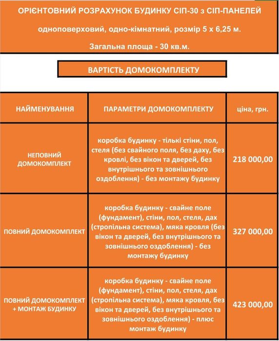 СІП-БУДИНОК - домокомплект на 30 кв.м. (односкатна криша)