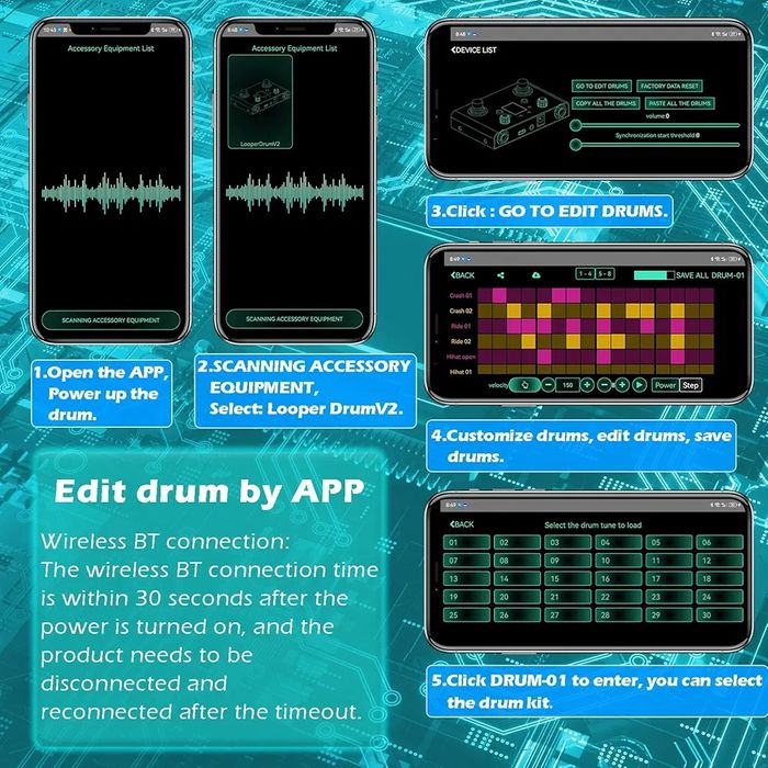 HOEREV  барабанна машина лупер тюнер петля педаль для гітари