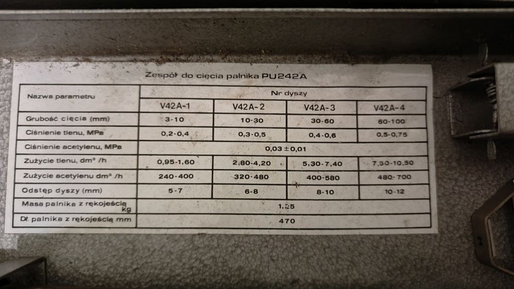 Palnik uniwersalny PU-242A