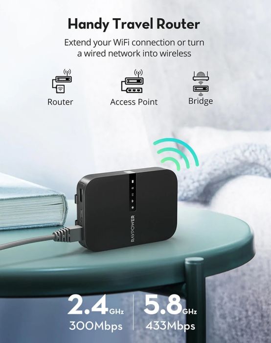 Бездротовий модем - роутер WI-FI (Wi-Pod Max) з опцією Power Bank