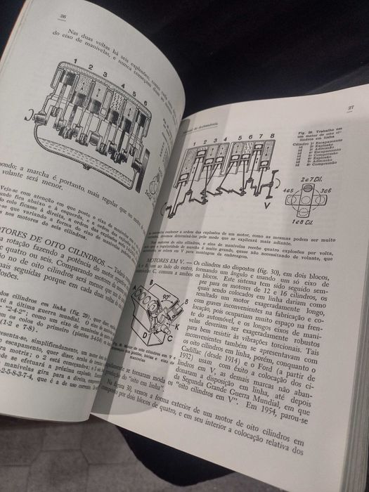 Manual de Automóveis - M. Arias Paz 1970