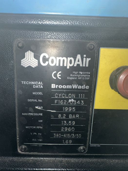 Compressor de Parafuso