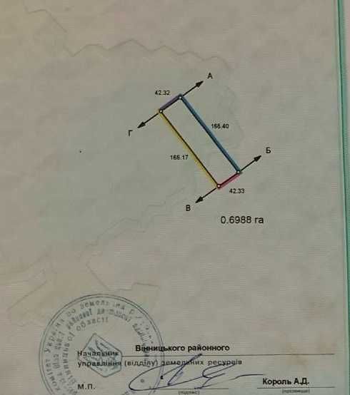 (3) Продам земельну ділянку в Березина 8686