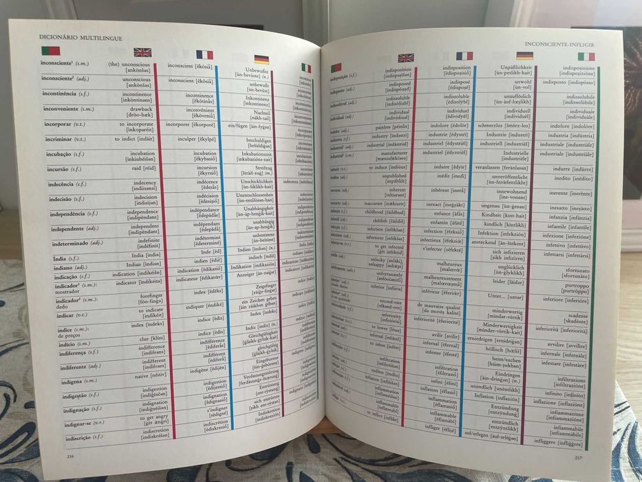 Dicionário Multilingue - Selecções do Reader's Digest