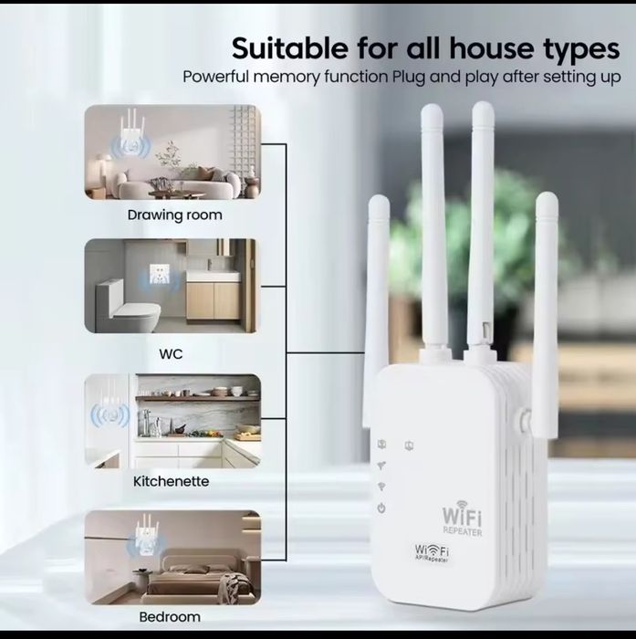 Wi Fi репітер, підсилювач сигналу, маршрутизатор