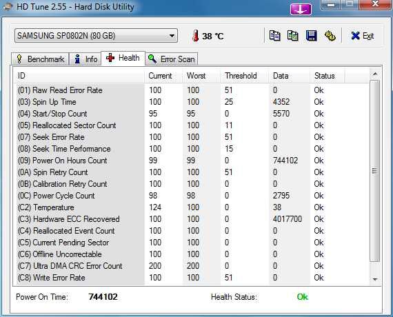 Dysk Samsung SP0802N REV: D 80GB IDE/ATA/PATA 80GB Sprawny bez błędów.