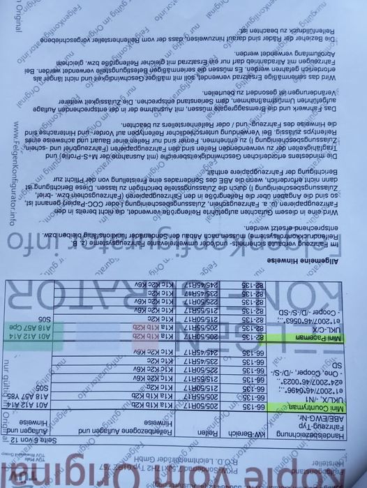 4 Alufelgi Kapsle Śruby Nowe Kopia Oryginału BMW 7,5Jx17H2 5x120 ET35