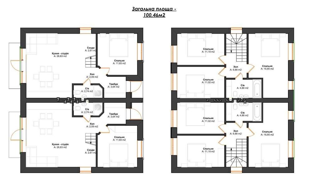 Дуплекс в Ірпені вул. Гоголя, парк Можеловський, Без комісії,