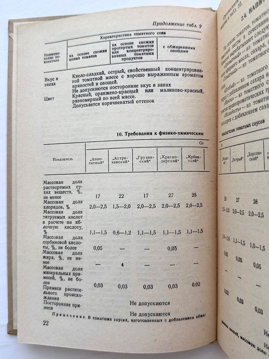 «Томатов технология переработки справочник. Я.Г. Верхивкер»