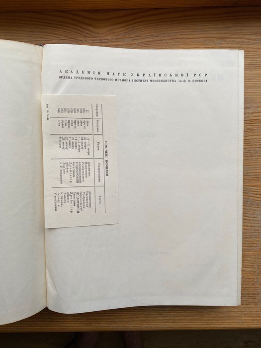 Словник українсько мови 6 том