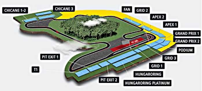 Туры и билеты на Гран-при чемпионата мира Формула 1 Formula 1