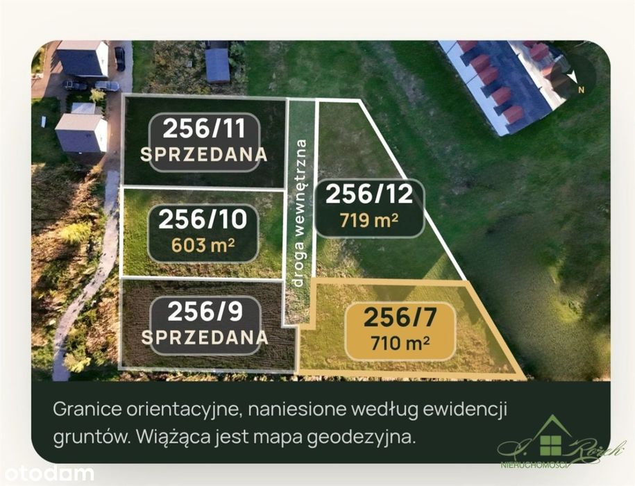 Działka, Głuchołazy