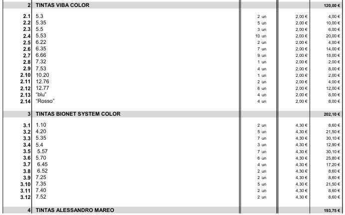 Tintas para Cabelo + Pranchas de Alisamento