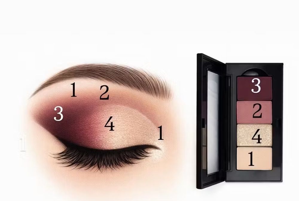 Zestaw cieni do powiek Mary Kay i magnetyczna paletka petite Mary Kay