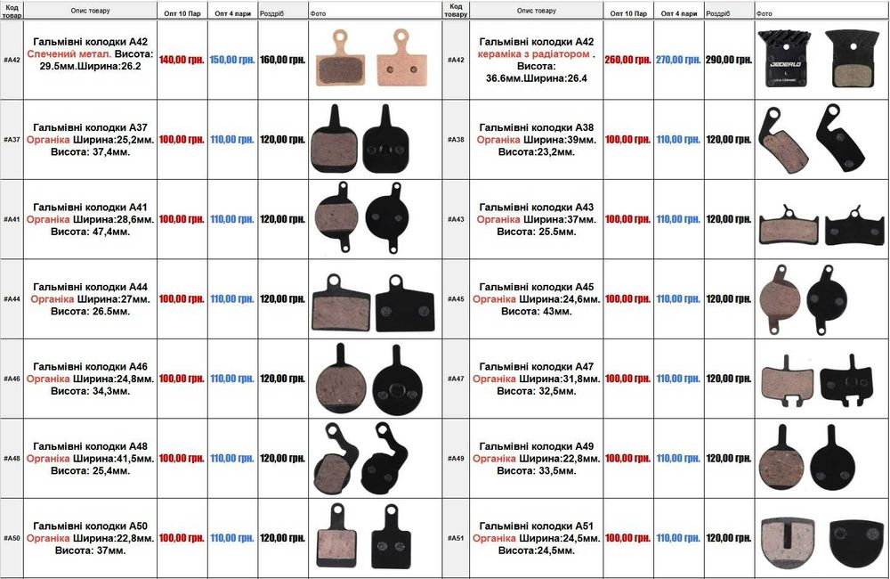 Тормозные колодки для велосипеда,самоката shimano,magura,avid,tektro