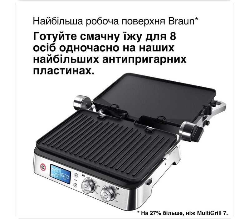 Гриль барбекю Braun