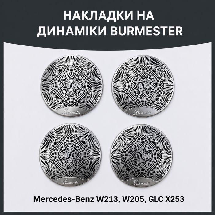 Накладки на динаміки Burmester Mercedes W213 W205 GLC X253 | Комплект