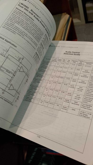 National Application Specific Analog Products Databook