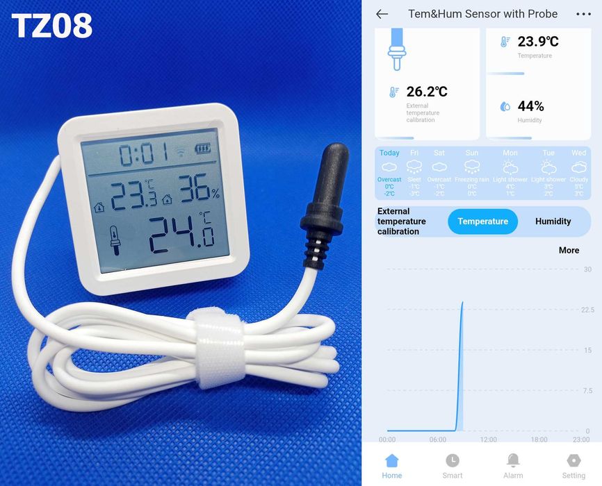 Tuya Wi-Fi розумний термометр гігрометр