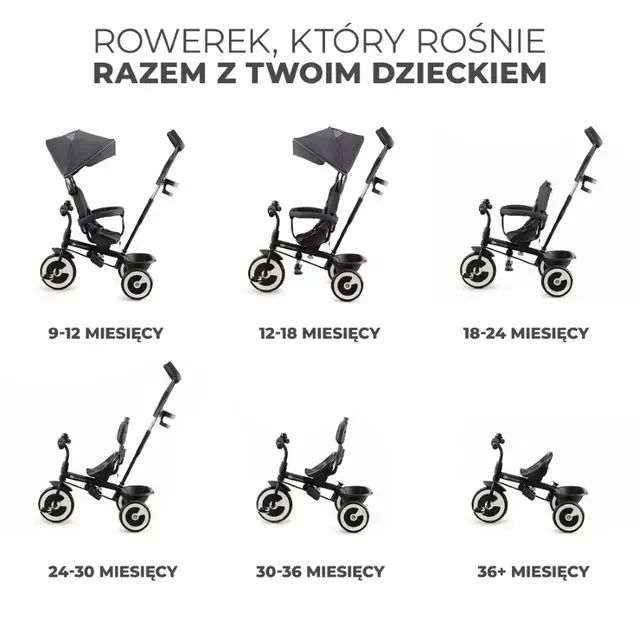 Велосипед триколісний kinderKraft Aston з батьківською ручкою