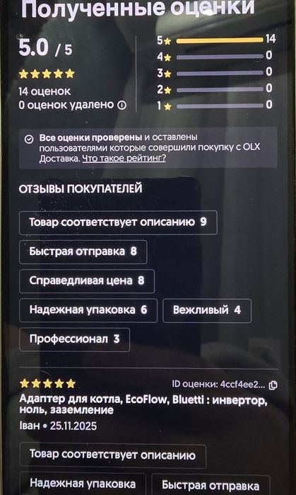 Адаптер для котла, зарядної станції, генератора. Заземлення.