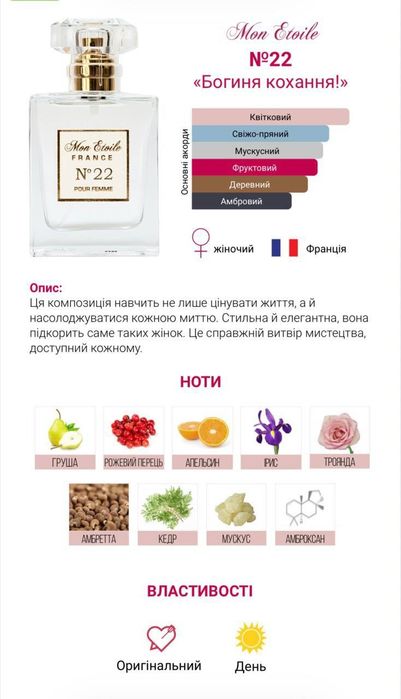 Подарунок для жінки
