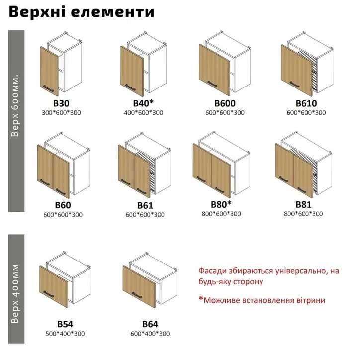 Недорогая Кухня НИКА по-секционно (подберём секции под Ваш размер).