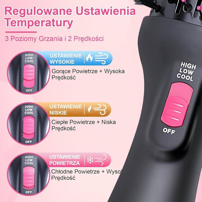 Suszarko lokówka 4 w 1, z 3 Temperaturami i 2 Siłami Wiatru