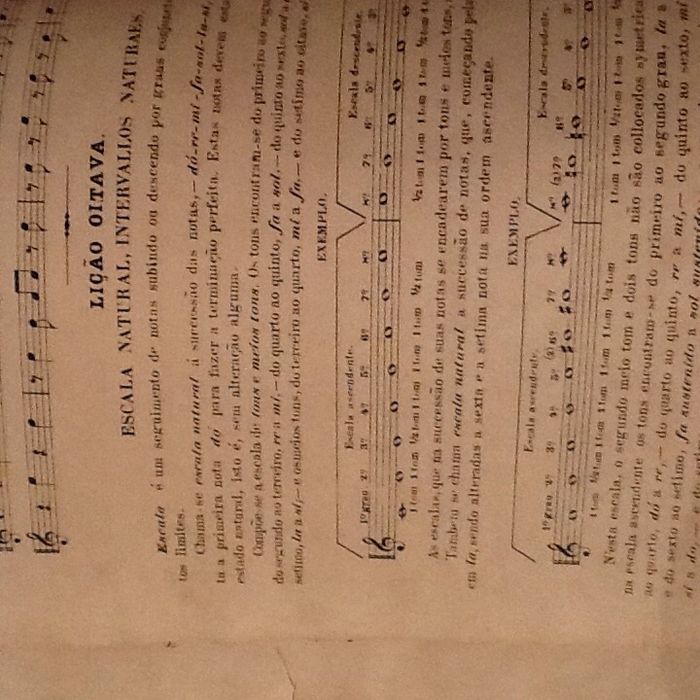 1881 - Compendio Elementar de Musica - Eugenio Ricardo Monteiro Almeid