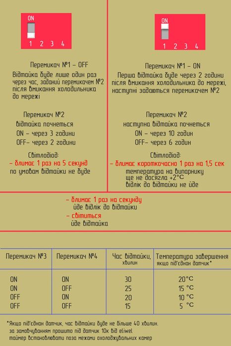 Таймер оттайки. Таймер відтайки