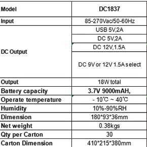 Mini UPS, zasilacz awaryjny 18W 5V,9V,12V do routera powerbank 8800mAh