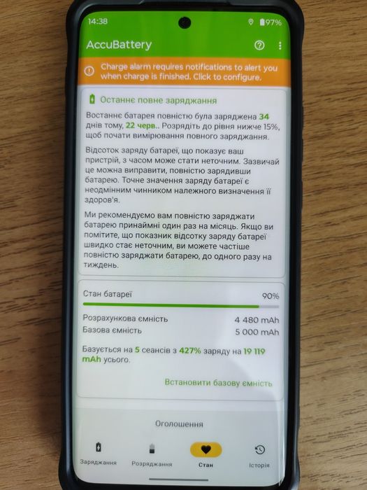 Motorola edge 2024 відмінний стан