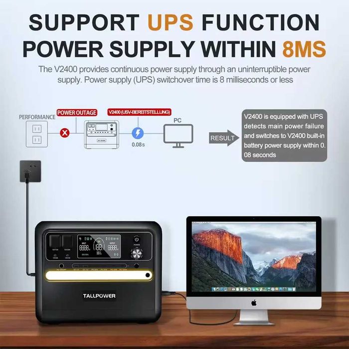 Портативна зарядна станція  TALLPOWER V2400 2400W 2160Wh LiFePO₄