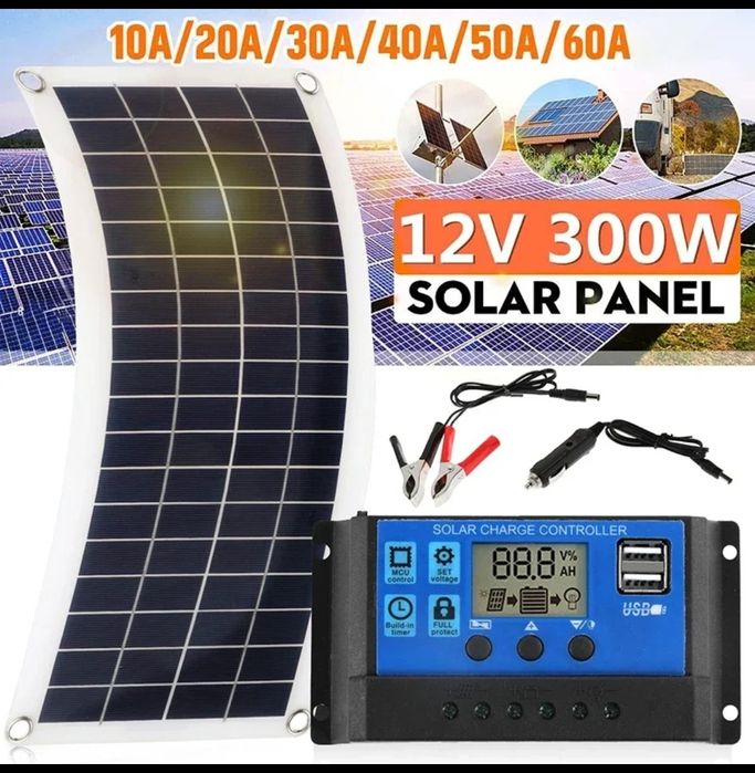 Сонячні панелі , конвертор