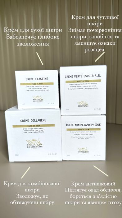 Crème iso placenta Biologique recherche collagene биолоджик