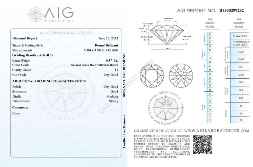 Diamante - Redondo brilhante - 0,57ct