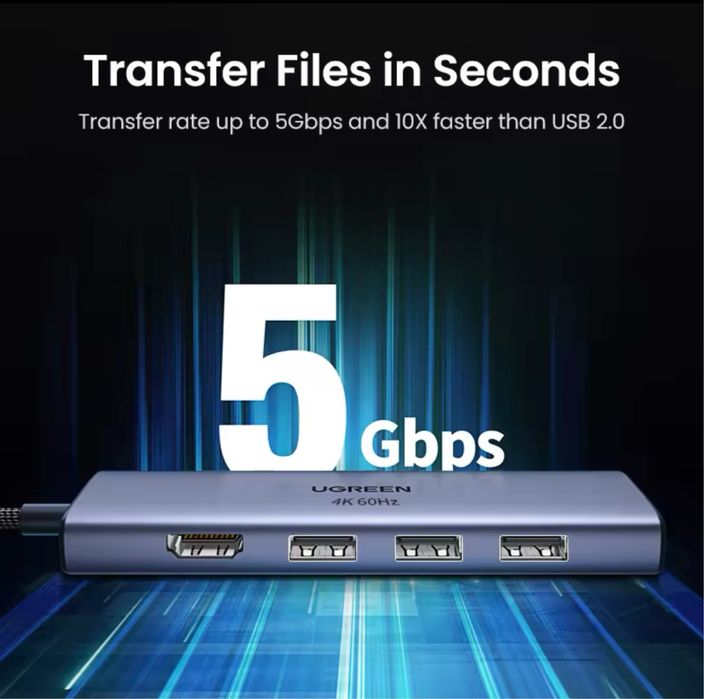 UGREEN 6в1 Hub USB-хаб Type C, 3xUSB 3.0, HDMI SD/TF