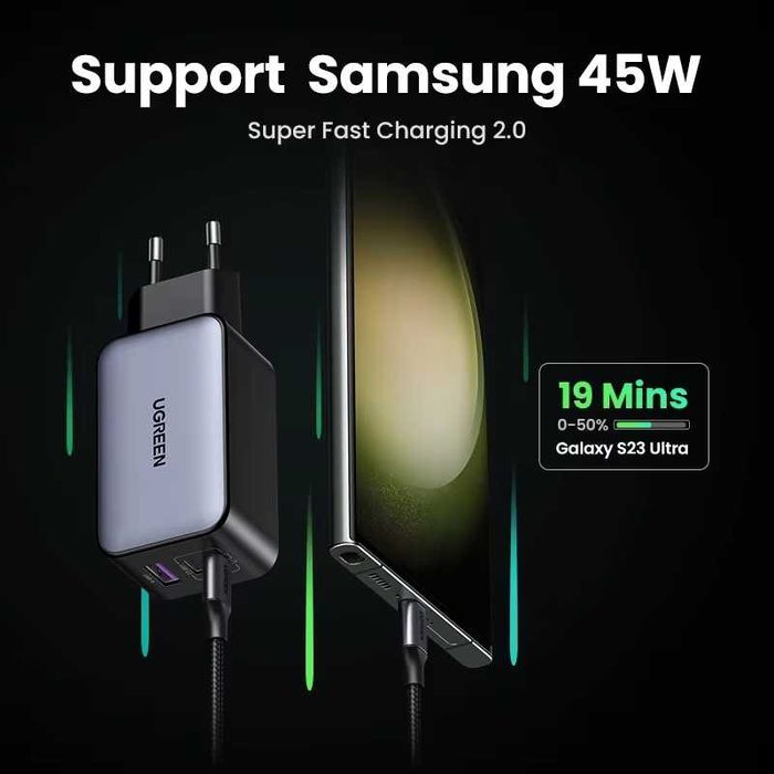 Зарядний пристрій 100W UGREEN Nexode X GaN X756 Блок живлення Вт