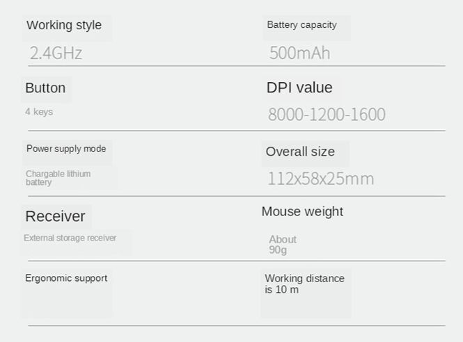 Wireless Mouse 800/1600 DPI White/Silver/Black434466207763671045