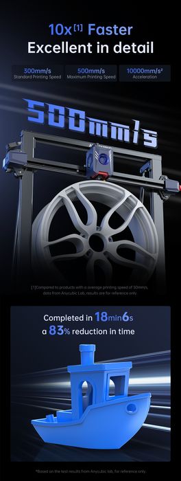 NOWA Anycubic Kobra 2 Max drukarka 3D 500x420x420mm duże pole robocze