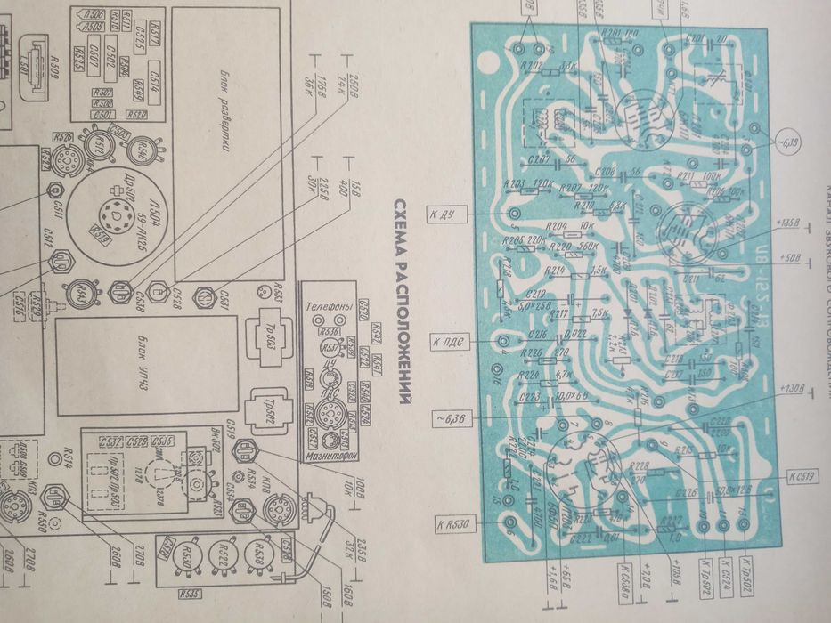 Самойлов Телевизоры.