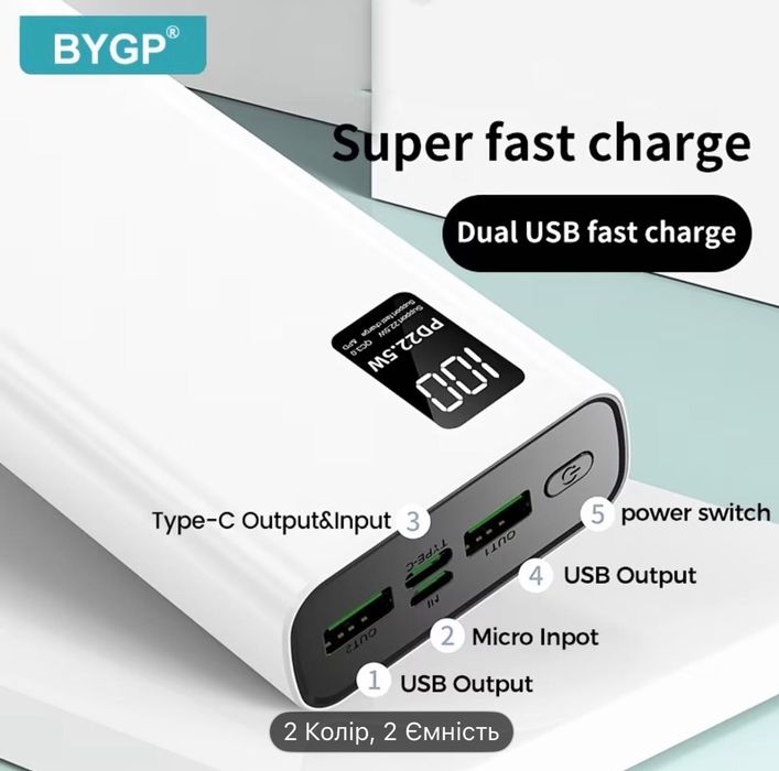 Павербанк 10000 мАг швидка зарядка
