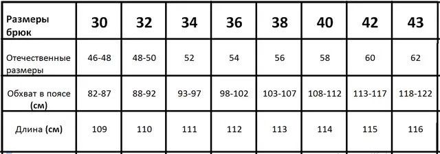 Штани чоловічі Loshan карго зимові олива, чорні, камуфляж.